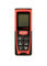 PD-56N Digital laser distance meter Laser rangfinder for measuring 60M Operating easily